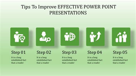 Designing an Effective Business PPT